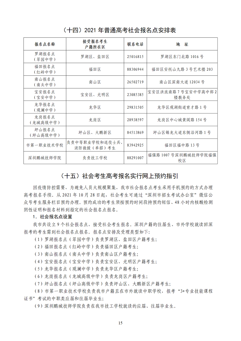 2022年高考报名手册_17.png