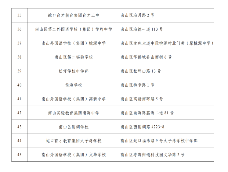 (通稿)2024年全国硕士研究生招生考试本周末开考(1)_07.png