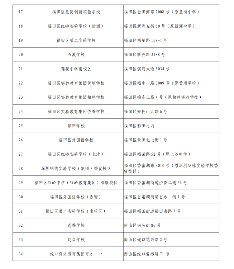 (通稿)2024年全国硕士研究生招生考试本周末开考(1)_06.png