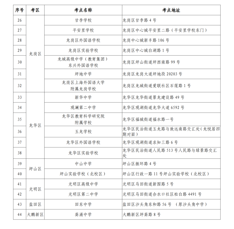 (挂网通稿-考前一周)2024年上半年全国中小学教师资格考试笔试将于3月9日举行_04.png