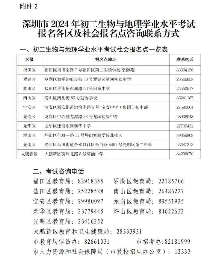 (深教〔2024〕61号)深圳市教育局关于做好2024年初二生物与地理学业水平考试报名工作的通知_09.png