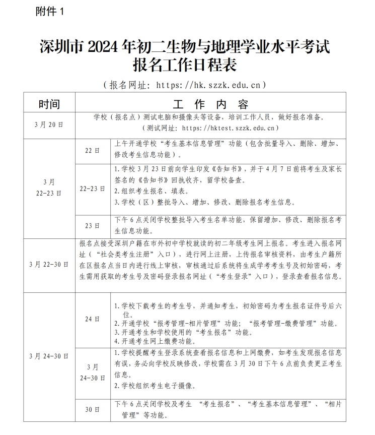 (深教〔2024〕61号)深圳市教育局关于做好2024年初二生物与地理学业水平考试报名工作的通知_07.png