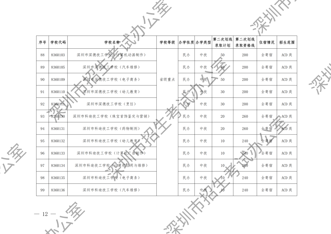 附件1-2(加水印)_11.png