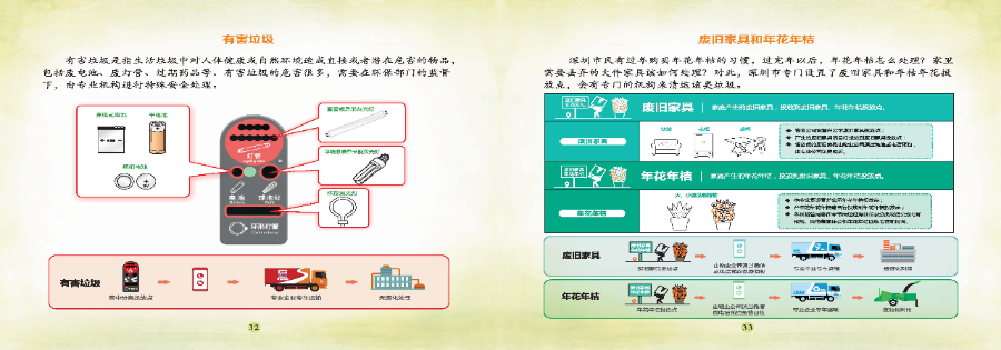 中学版_页面_19.jpg